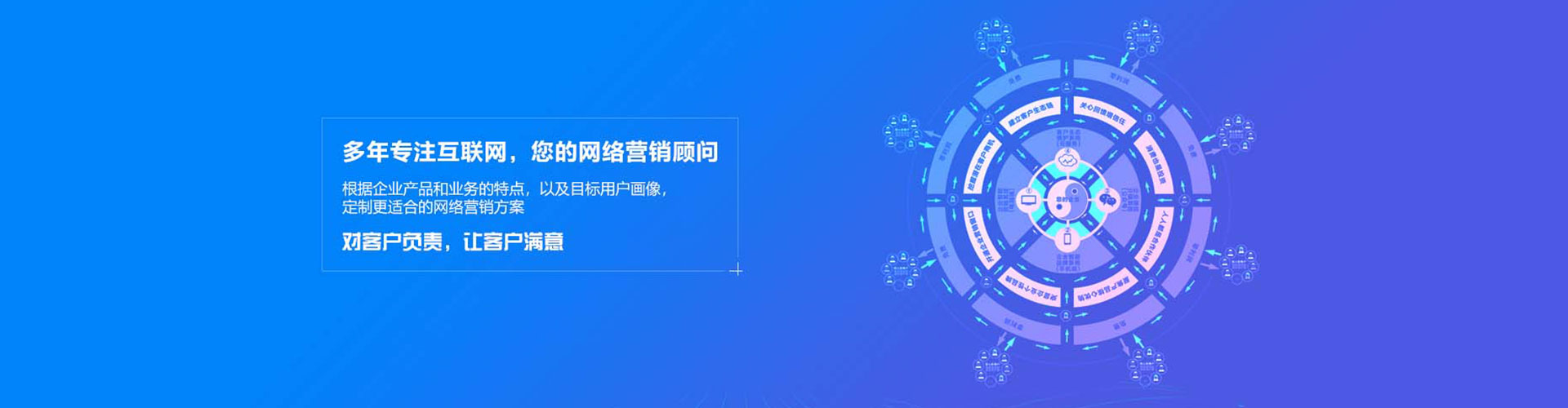 汪清sem服务